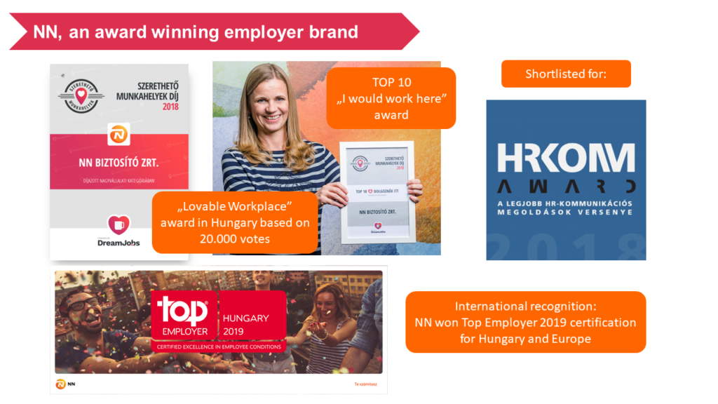 integrated employer branding strategy